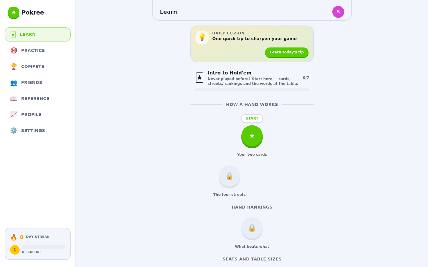 Holdemino learning path in the browser