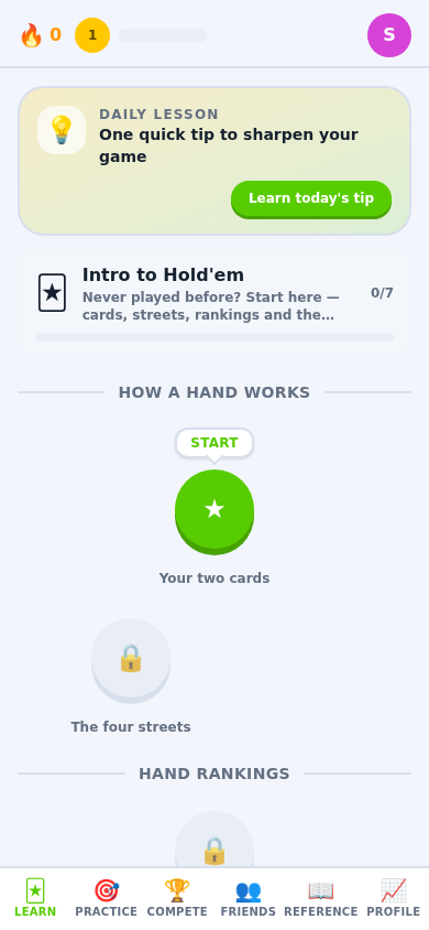 Holdemino learning path on mobile